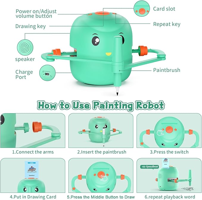 Interactive Drawing Robot for Kids – Montessori Learning Toy with Voice Guidance & 200 Word Cards