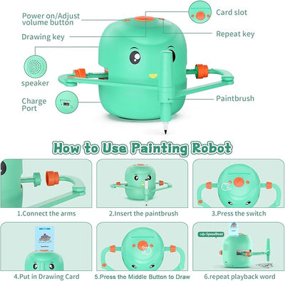 Interactive Drawing Robot for Kids – Montessori Learning Toy with Voice Guidance & 200 Word Cards