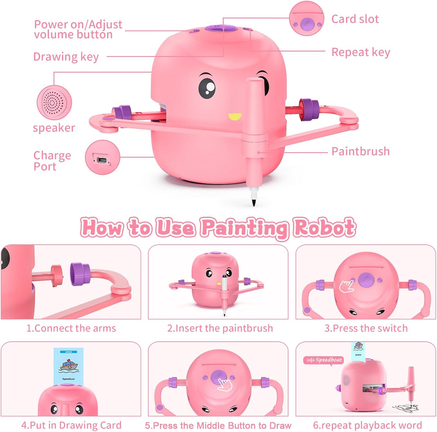 Interactive Drawing Robot for Kids – Montessori Learning Toy with Voice Guidance & 200 Word Cards