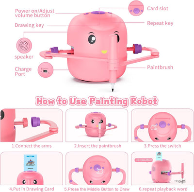Interactive Drawing Robot for Kids – Montessori Learning Toy with Voice Guidance & 200 Word Cards