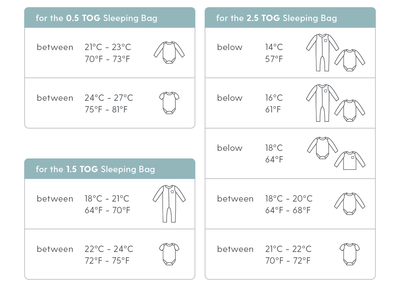 Floral Clever Sleeping Bag