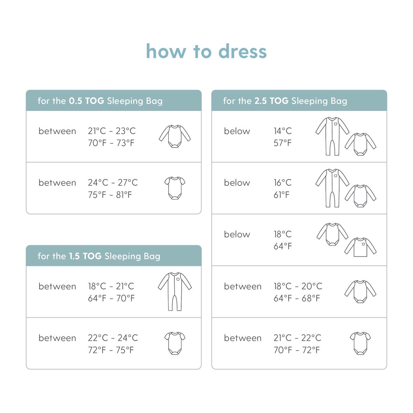 Pup Clever Sleeping Bag 1.5 TOG