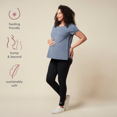 flatlay_roundel_feeding