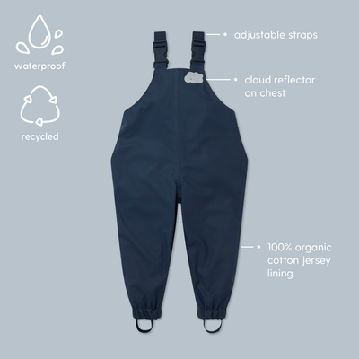 flatlay_roundel_year_round