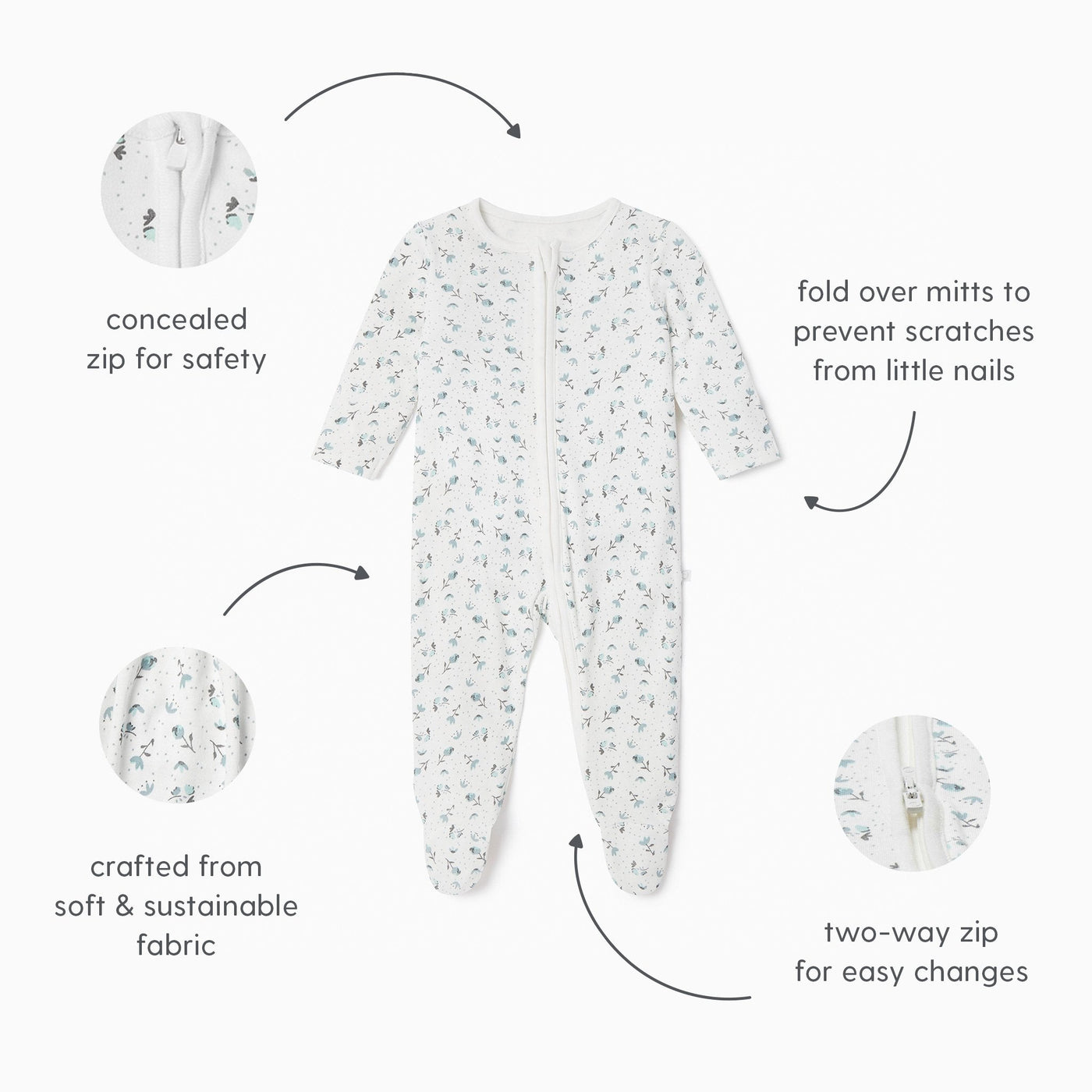 flatlay_roundel_2way_zip                   