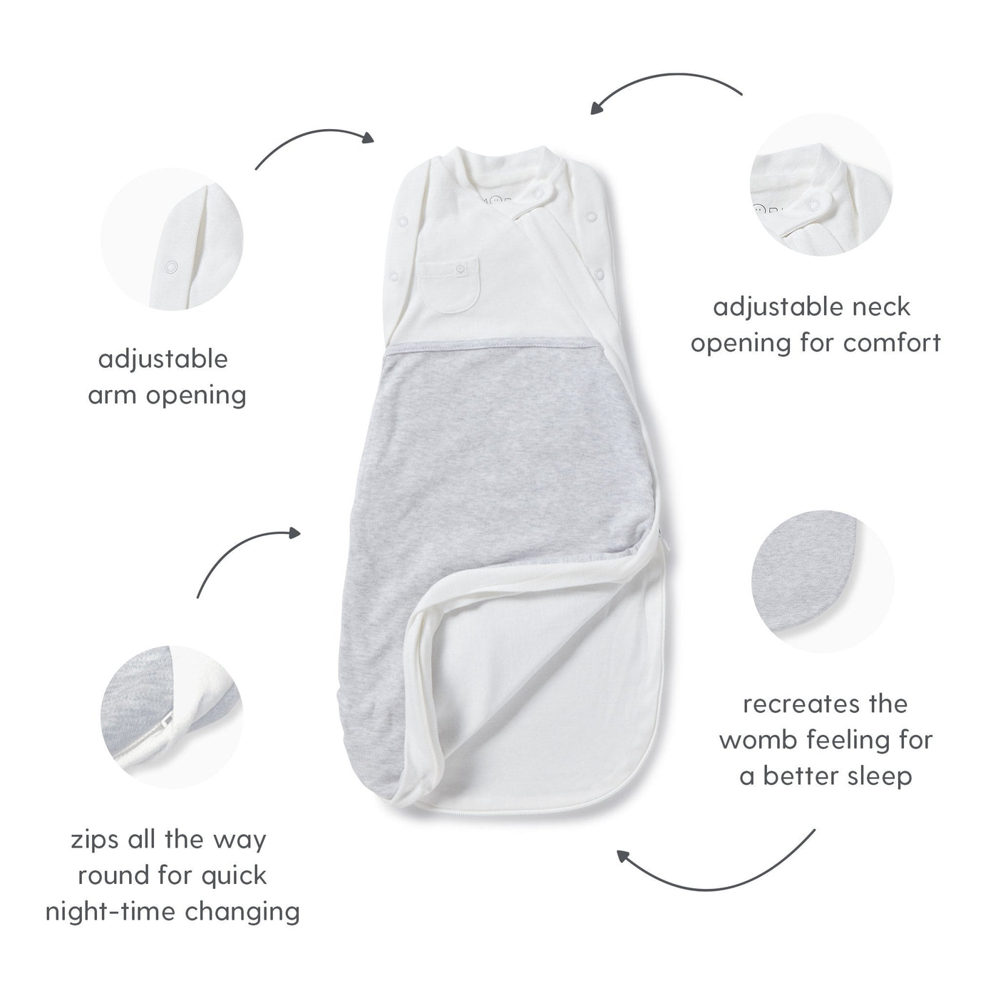 Lunar Swaddle Bag
